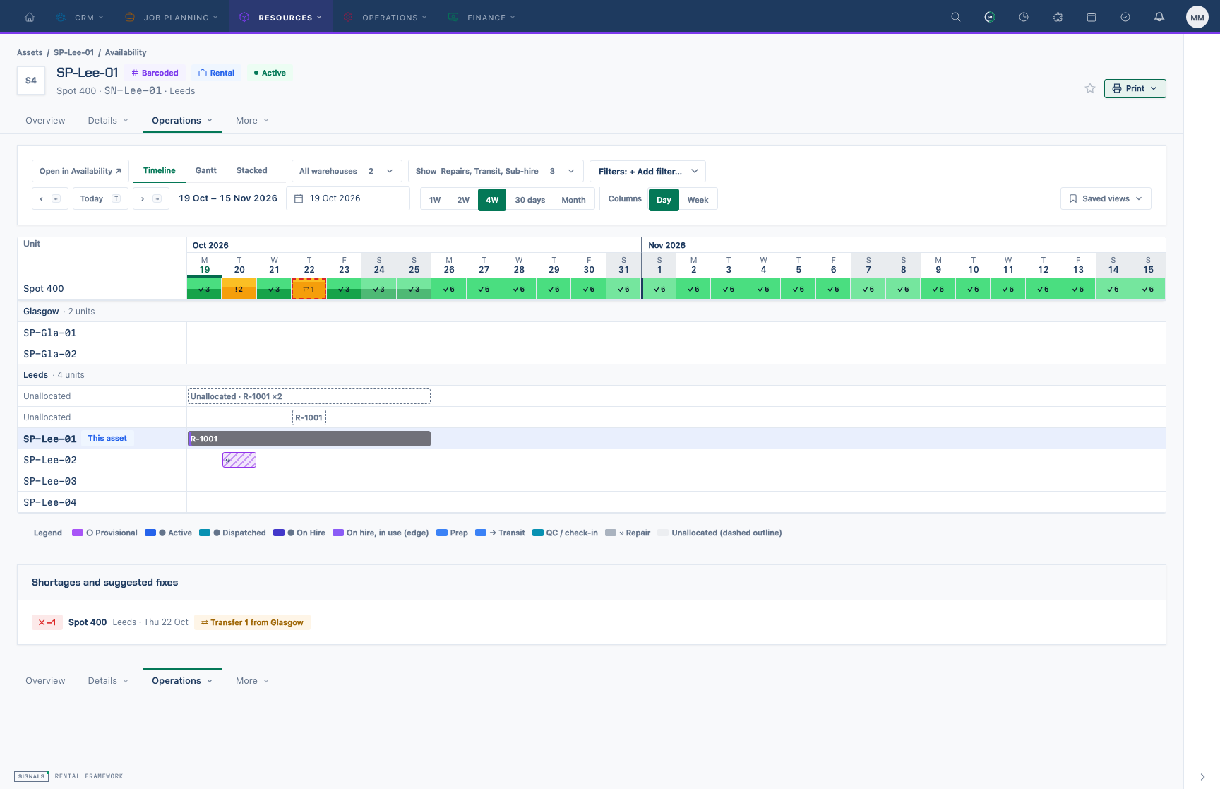 An asset's Availability tab with the asset's row highlighted