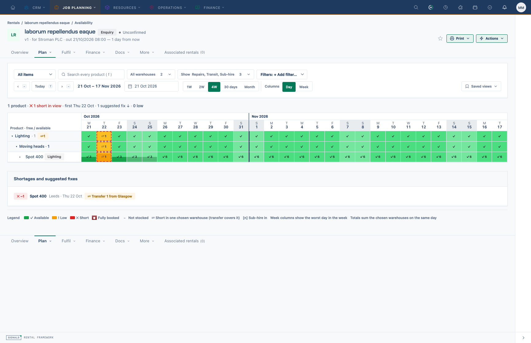 The rental Availability tab showing the rental's items over the hire dates