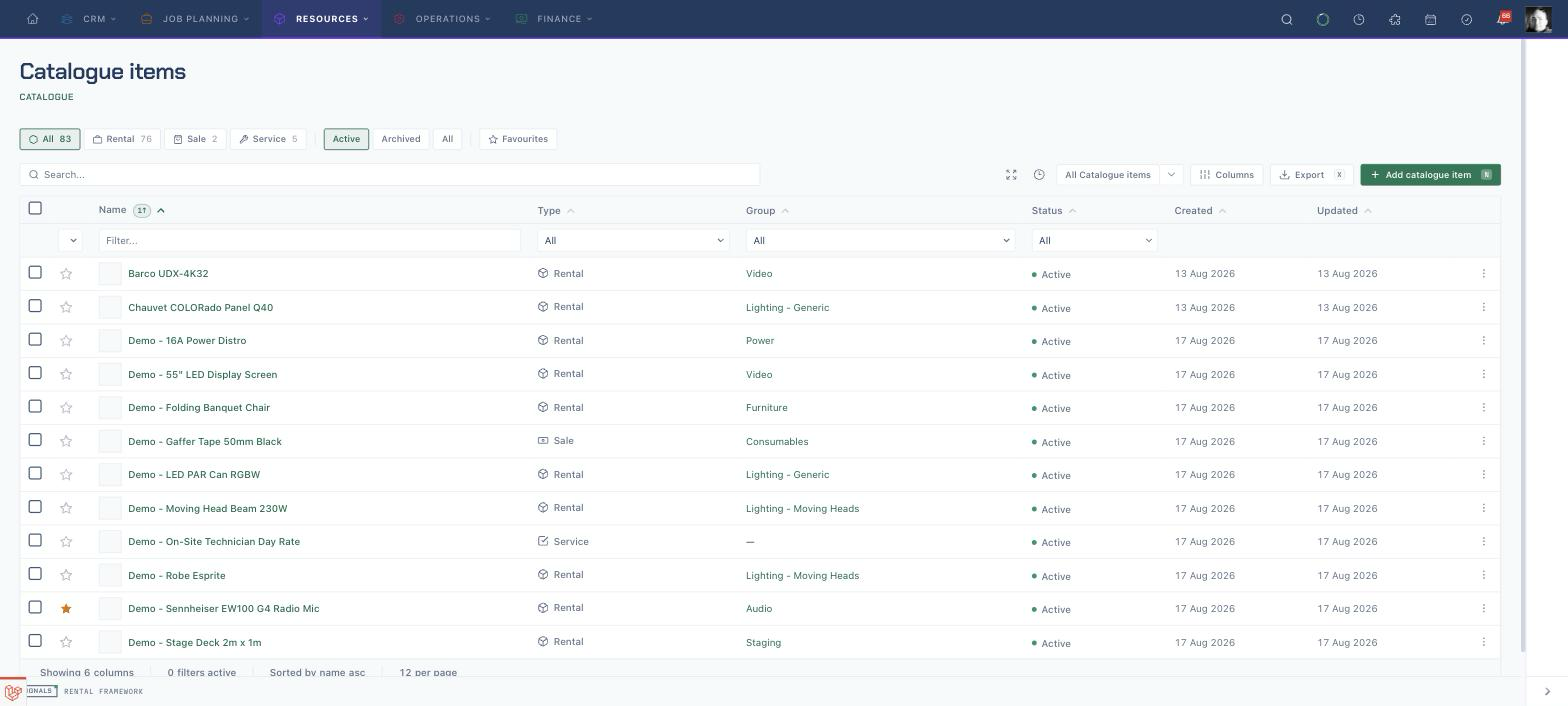 The Catalogue items list with type tabs, filters, and the Add catalogue item action