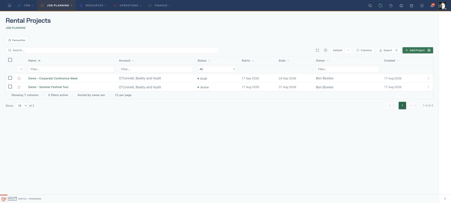 The Rental Projects list