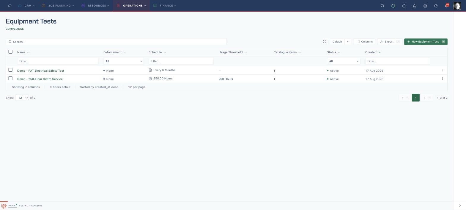 The Equipment Tests list with schedule and enforcement columns