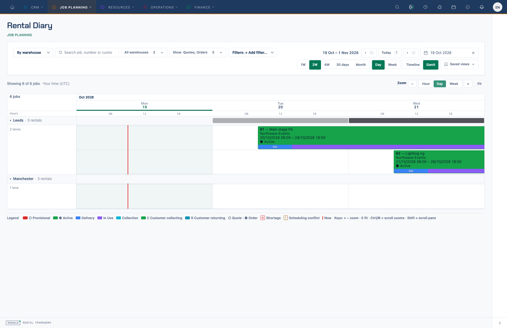 The Rental Diary Gantt zoomed to days, with the now line and density strips