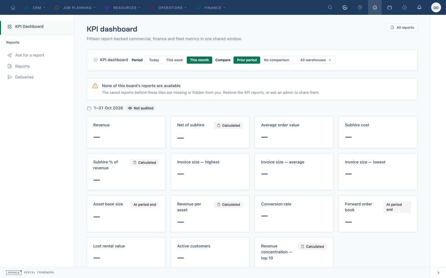 The Reports KPI dashboard and sidebar