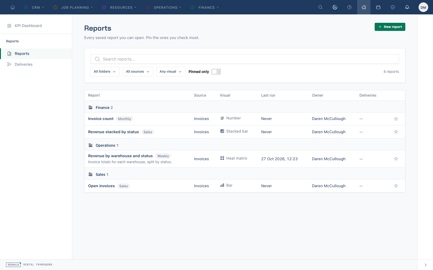 The saved reports list grouped by folder